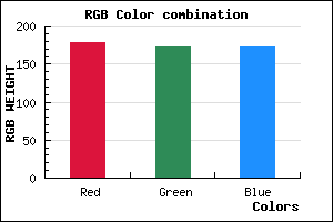 rgb background color #B2AEAE mixer