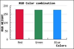 rgb background color #B2AFAF mixer