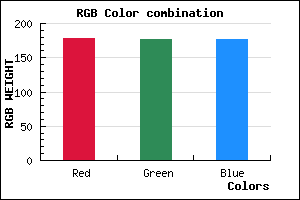 rgb background color #B2B0B0 mixer
