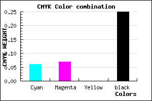 #B2B0BE color CMYK mixer