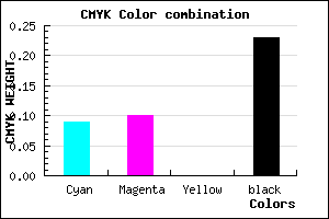 #B2B0C4 color CMYK mixer
