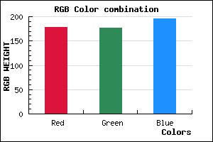 rgb background color #B2B0C4 mixer
