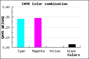 #B2B0F8 color CMYK mixer