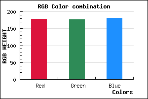 rgb background color #B2B1B5 mixer