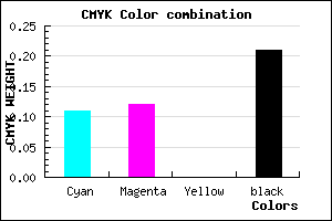 #B2B1C9 color CMYK mixer