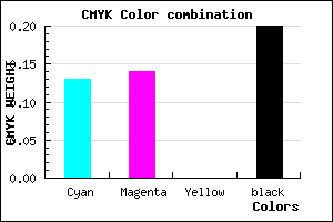 #B2B1CD color CMYK mixer