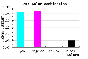 #B2B1F1 color CMYK mixer