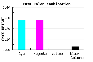 #B2B1F7 color CMYK mixer