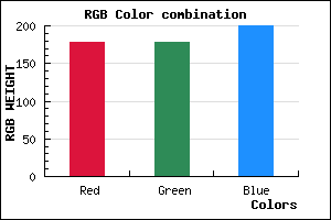 rgb background color #B2B2C8 mixer