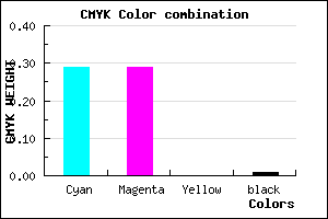 #B2B2FC color CMYK mixer