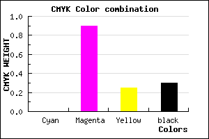 #B21286 color CMYK mixer