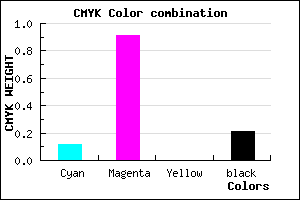 #B212CA color CMYK mixer