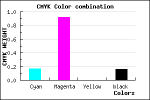 #B212D7 color CMYK mixer