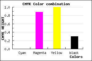 #B21500 color CMYK mixer