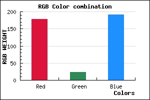 rgb background color #B217BF mixer