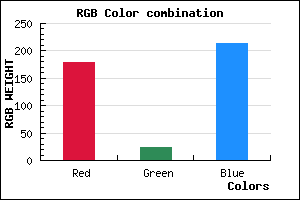 rgb background color #B217D5 mixer