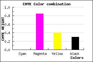 #B21A6A color CMYK mixer