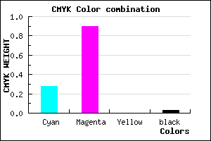#B21AF8 color CMYK mixer