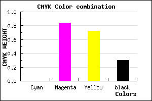 #B21D31 color CMYK mixer