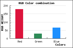 rgb background color #B21D41 mixer