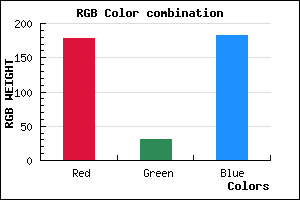 rgb background color #B21FB7 mixer