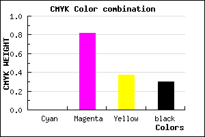 #B22070 color CMYK mixer