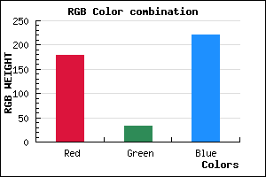 rgb background color #B220DC mixer