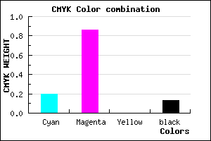 #B220DF color CMYK mixer