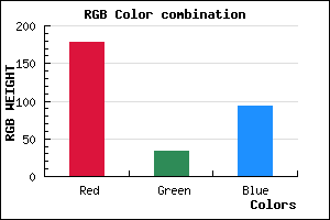rgb background color #B2215D mixer