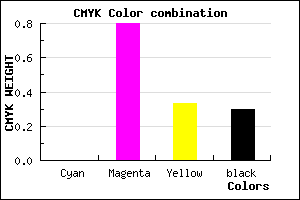#B22477 color CMYK mixer