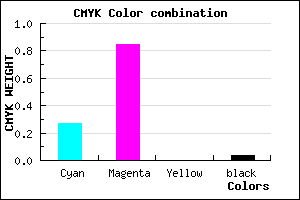 #B224F4 color CMYK mixer