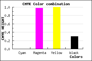 #B20400 color CMYK mixer