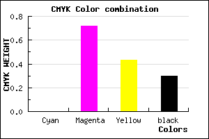 #B23265 color CMYK mixer