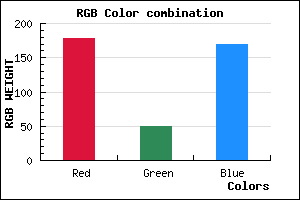 rgb background color #B232AA mixer