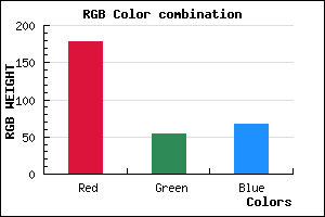 rgb background color #B23643 mixer