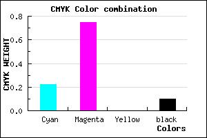 #B239E5 color CMYK mixer