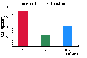 rgb background color #B23A68 mixer