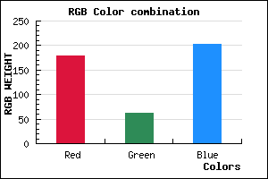 rgb background color #B23ECA mixer