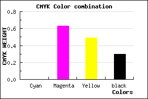 #B2415B color CMYK mixer