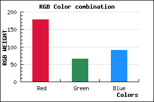 rgb background color #B2415B mixer