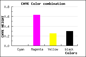 #B24286 color CMYK mixer