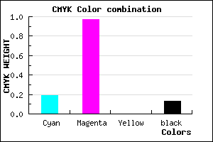 #B207DD color CMYK mixer