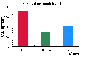 rgb background color #B24865 mixer