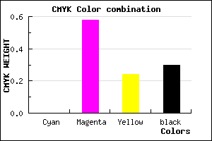 #B24B87 color CMYK mixer