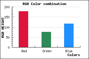 rgb background color #B24C75 mixer