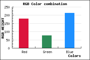 rgb background color #B24CD5 mixer