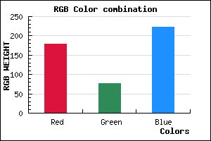 rgb background color #B24CDE mixer