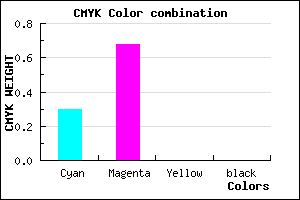 #B251FF color CMYK mixer
