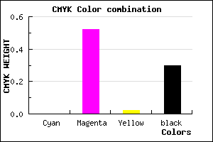 #B256AE color CMYK mixer