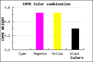 #B25656 color CMYK mixer